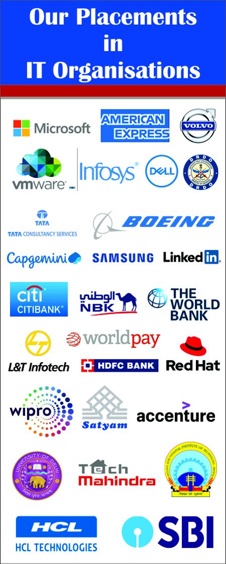 Placement Image