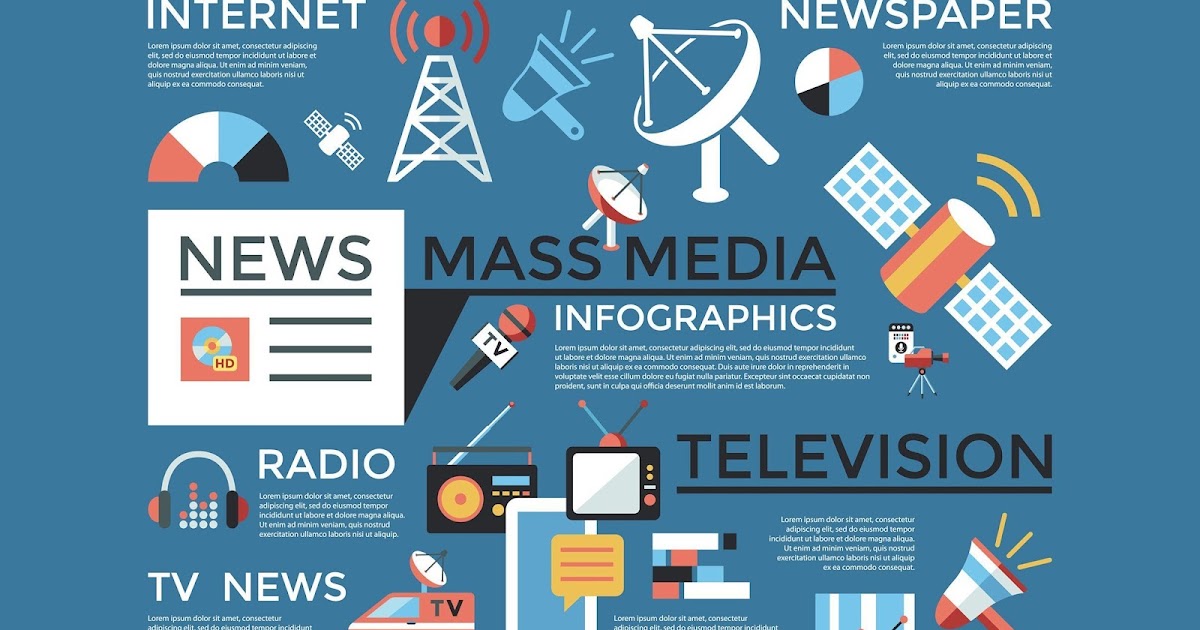 The Growing Importance of Journalism & Mass Communication